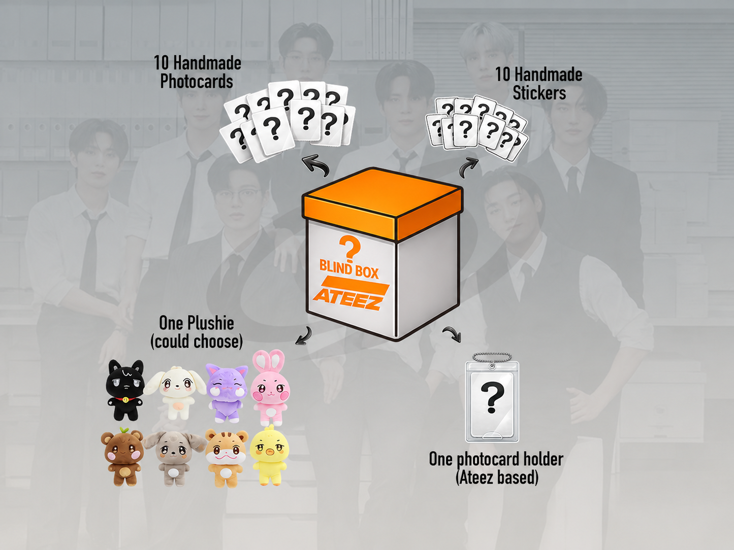 Ateez Plushie Mystery Box ( SKZ Surprise Set )