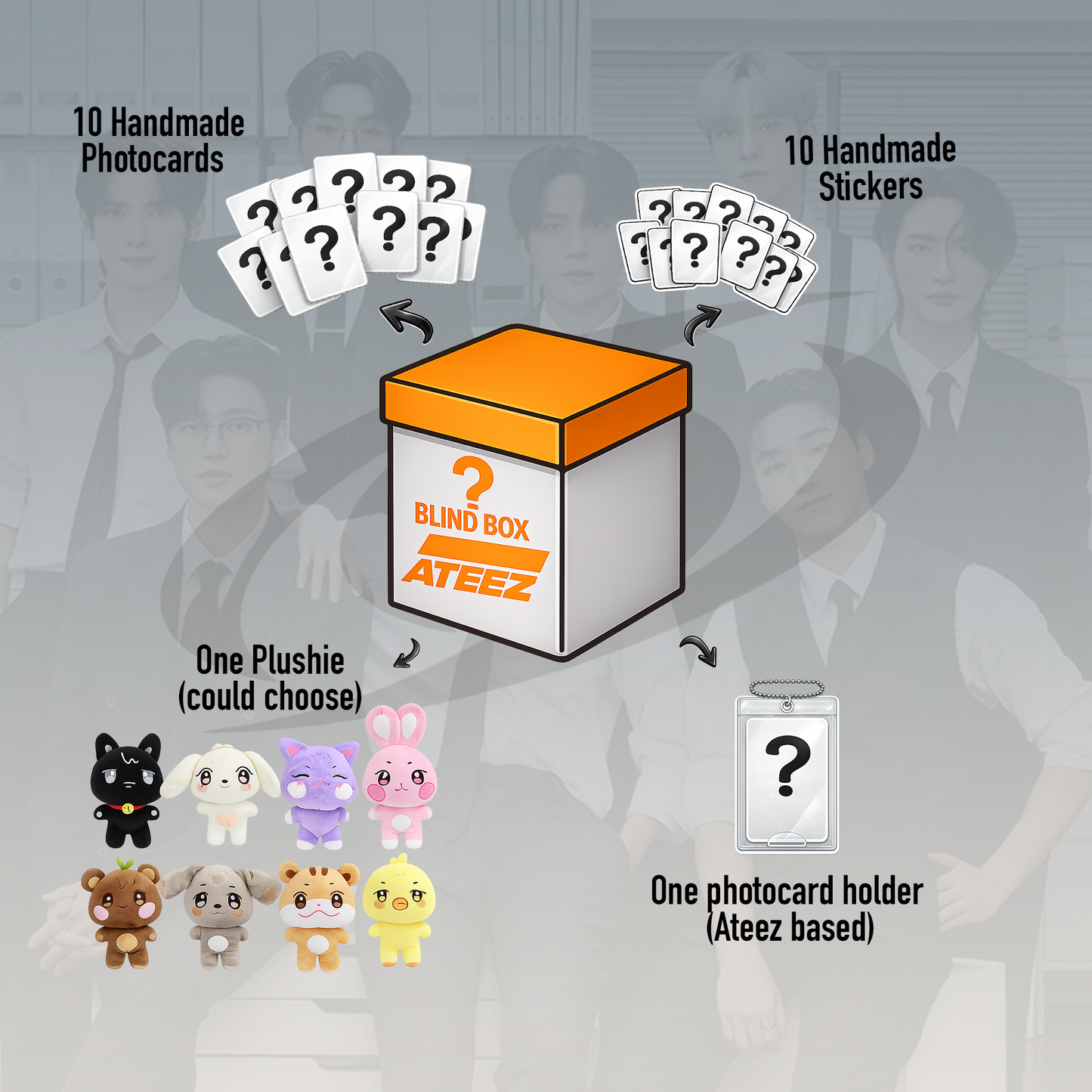 Ateez Plushie Mystery Box ( SKZ Surprise Set )