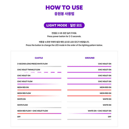 (G)I-DLE Official Light Stick Ver.2 lighting modes