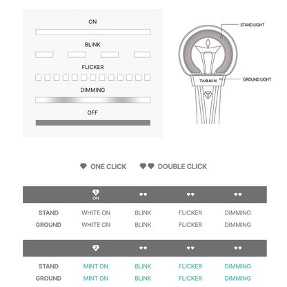 TAEMIN Official Light Stick lighting modes