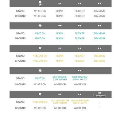 TAEMIN Official Light Stick mint and yellow light modes